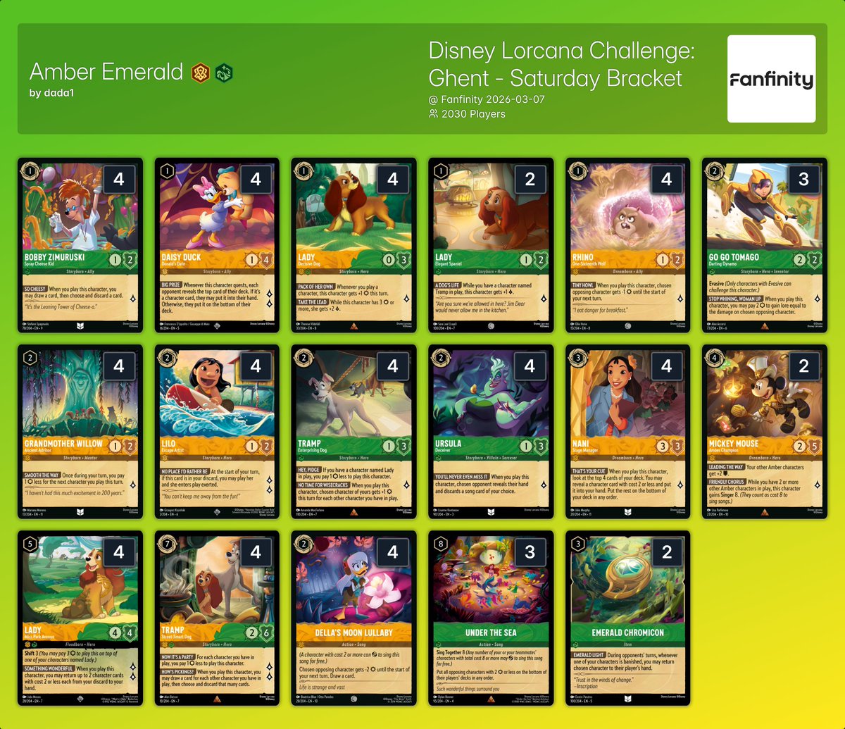 inkDecks: Lorcana Decks tweet media