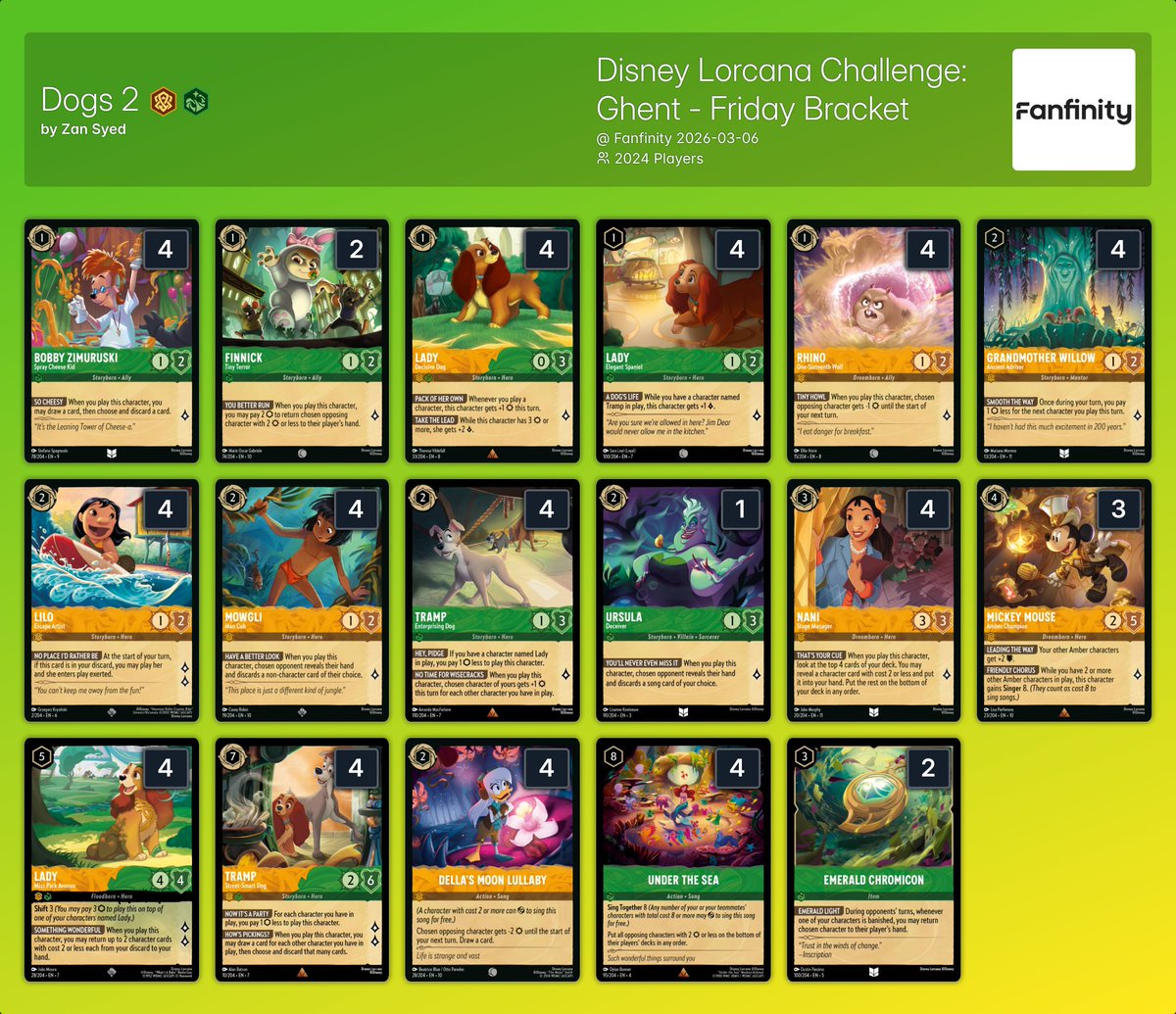 inkDecks: Lorcana Decks tweet media