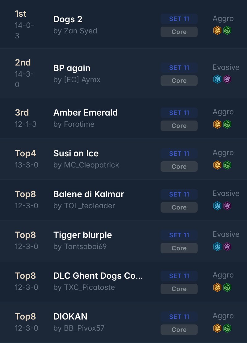 inkDecks: Lorcana Decks tweet media