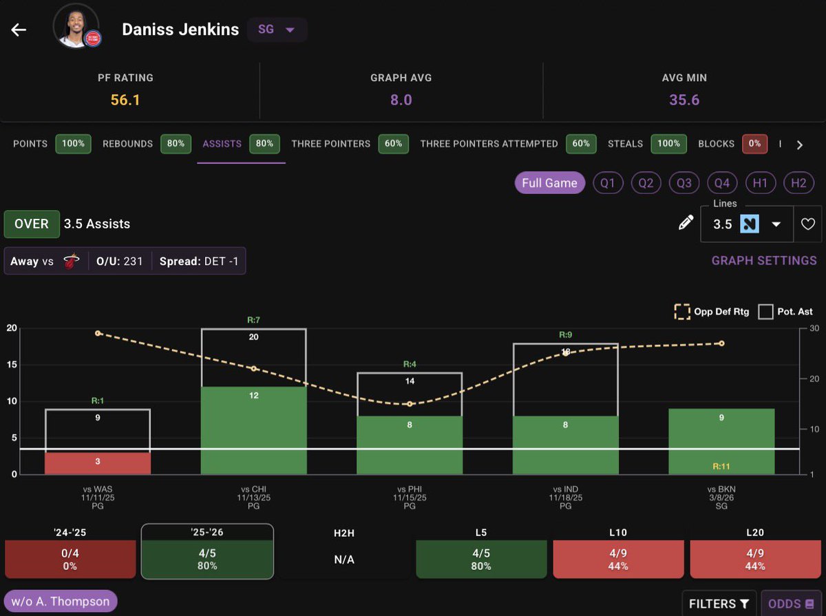 PropFinder tweet media