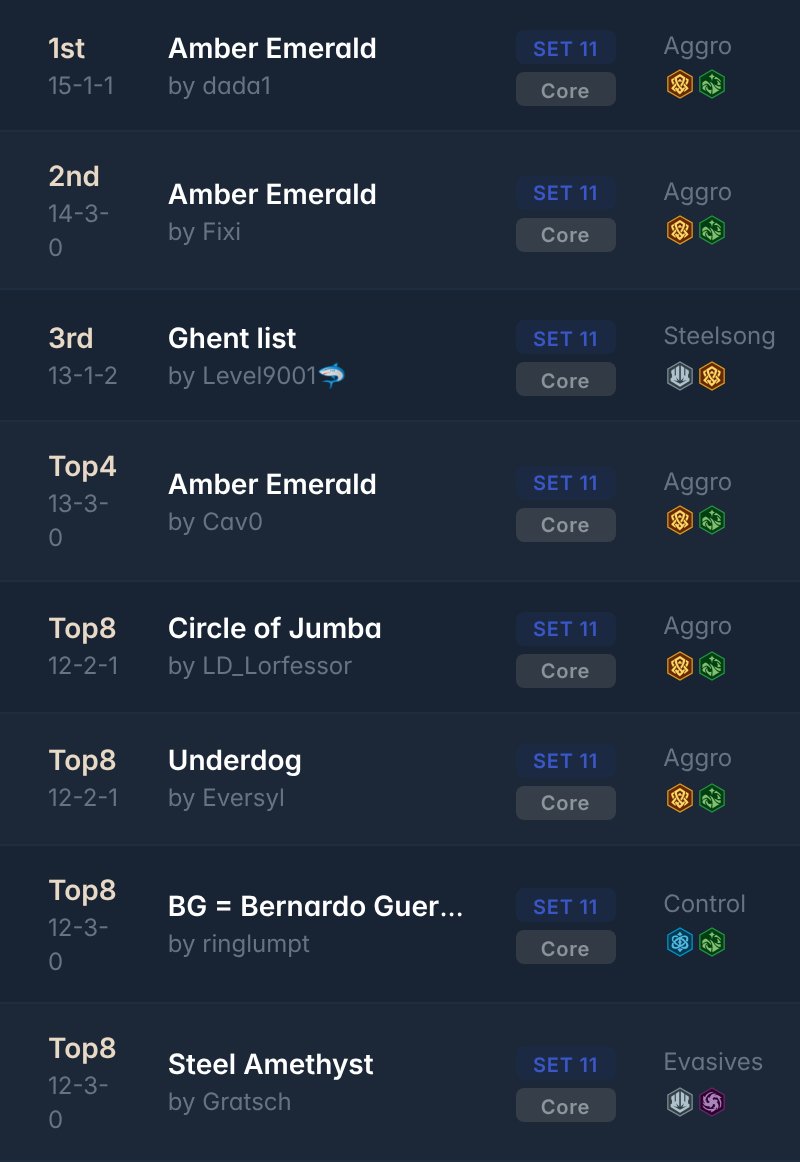 inkDecks: Lorcana Decks tweet media