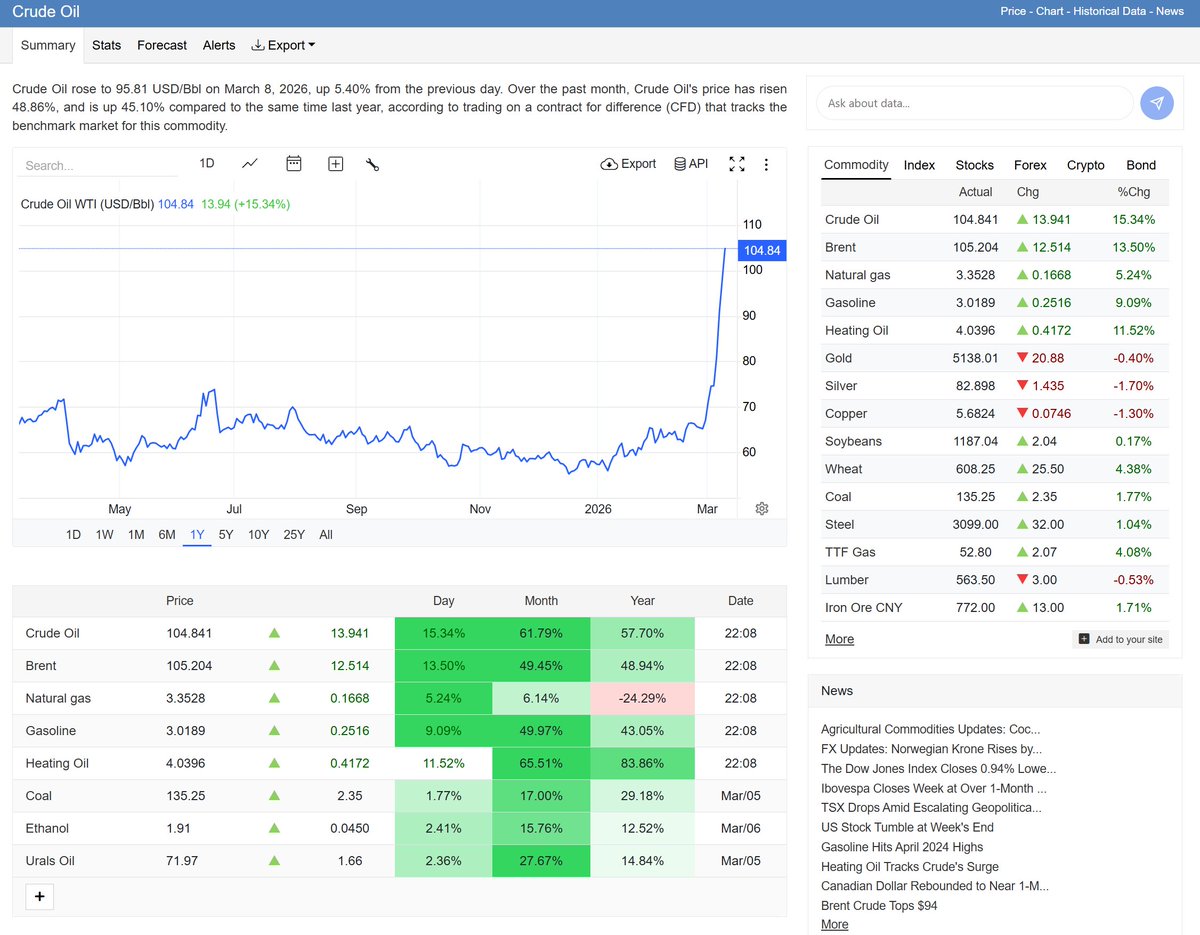 Photo from @JgaltTweets