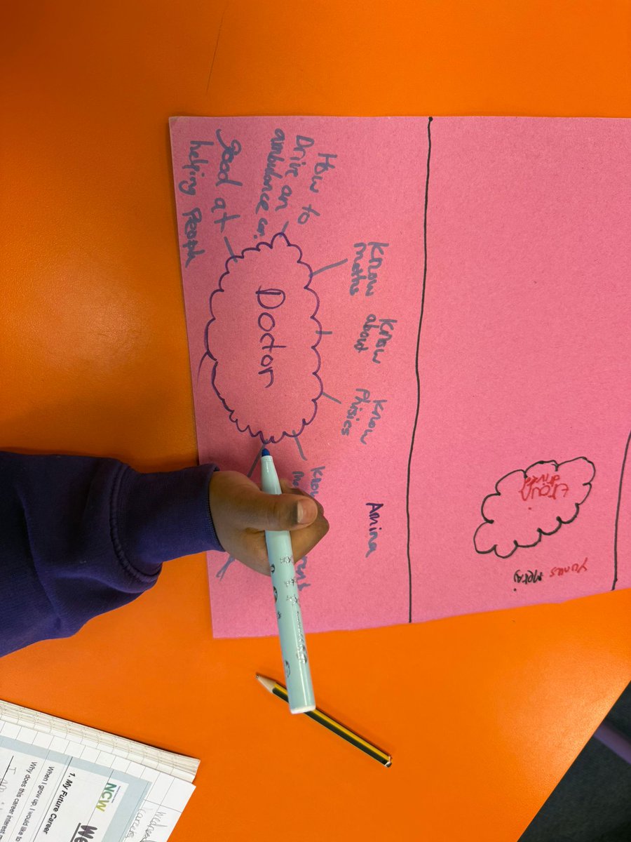 The Olive School, Hackney tweet media