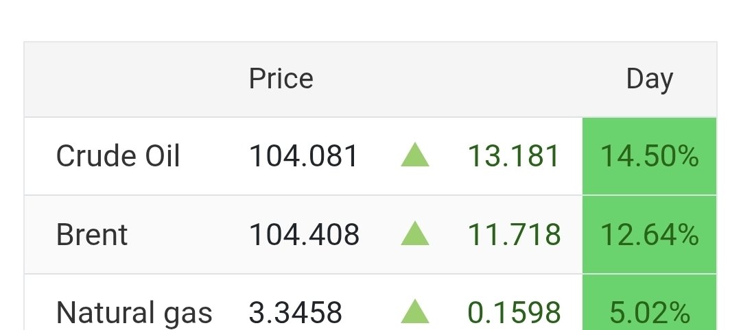 The AZ - abc15 - Data Guru tweet media