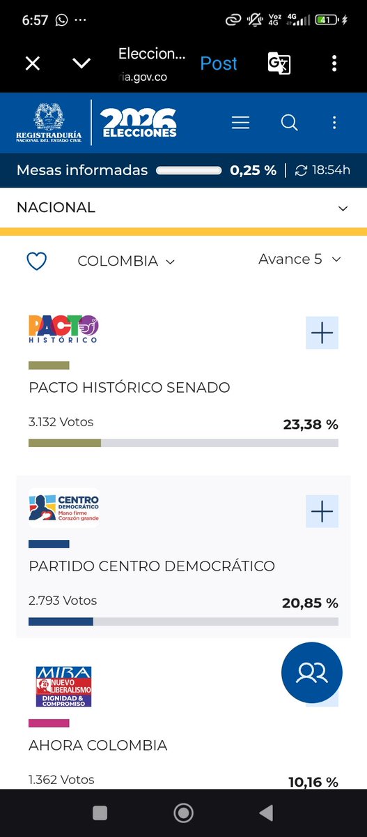 gcolina2014's tweet photo. @DonIzquierdo_ @PactoHistorico https://t.co/2mOxCSBGpS