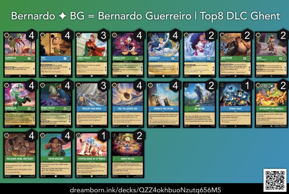 Bernardo | ringlum tweet media