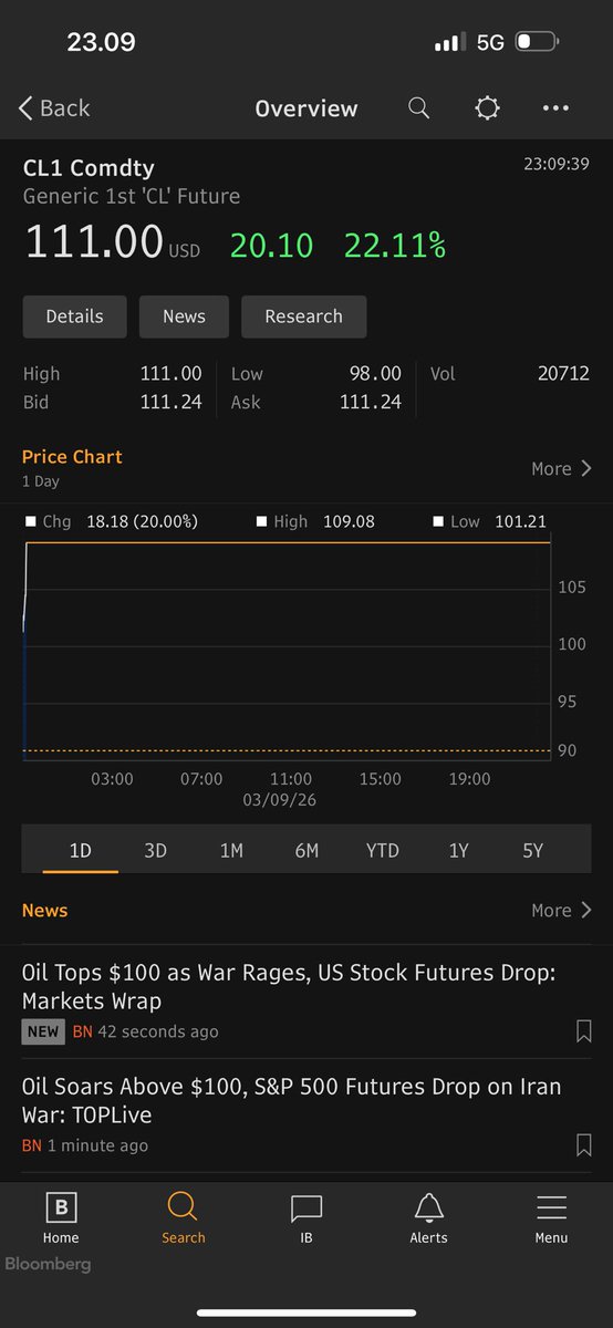 Andreas Steno Larsen tweet media