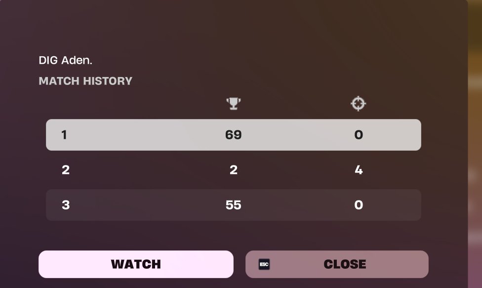 dig aden. tweet media