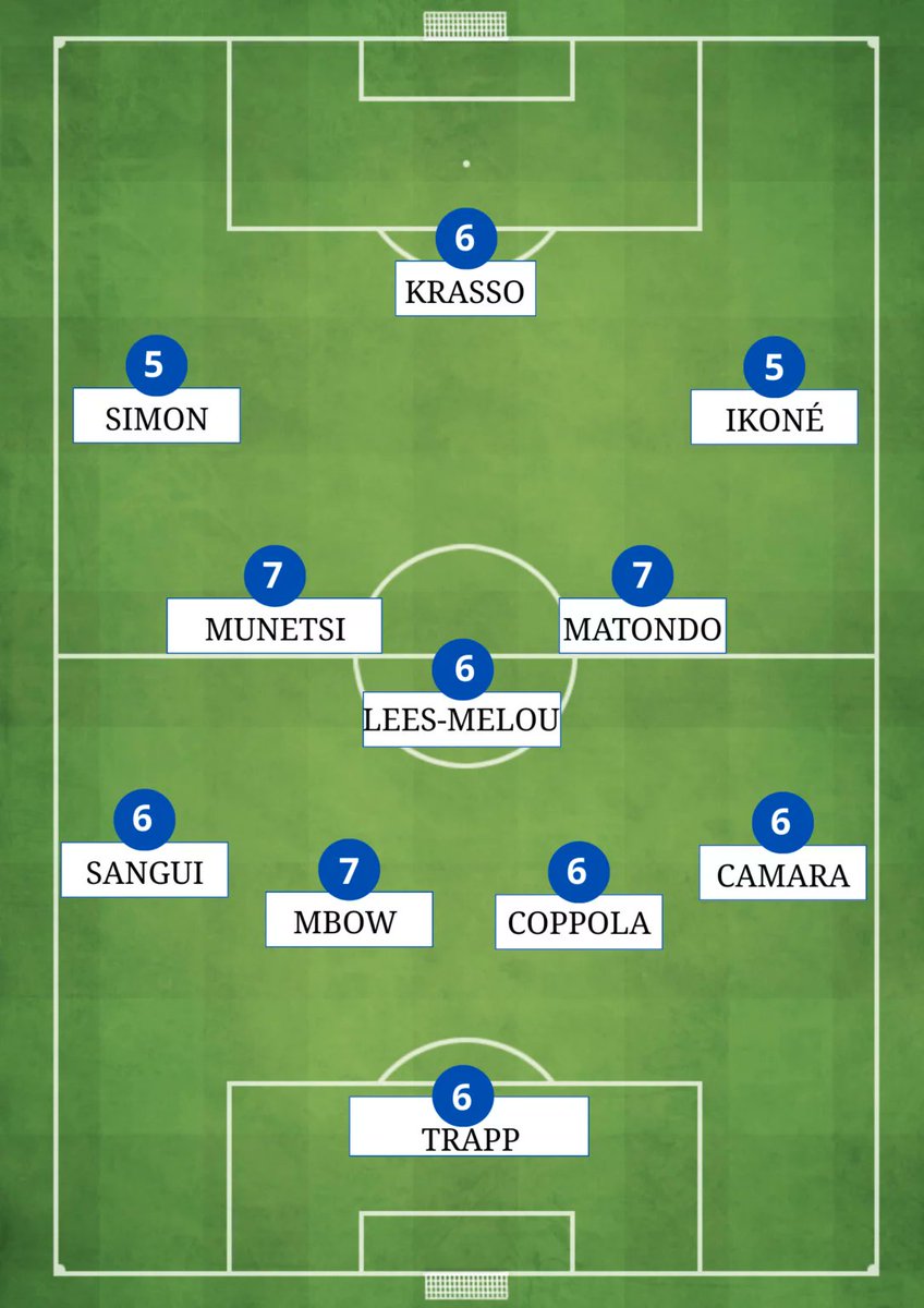 Foot-Paris.fr tweet media