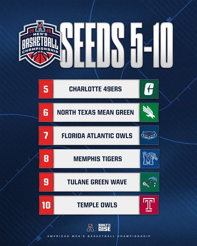 The American tweet media