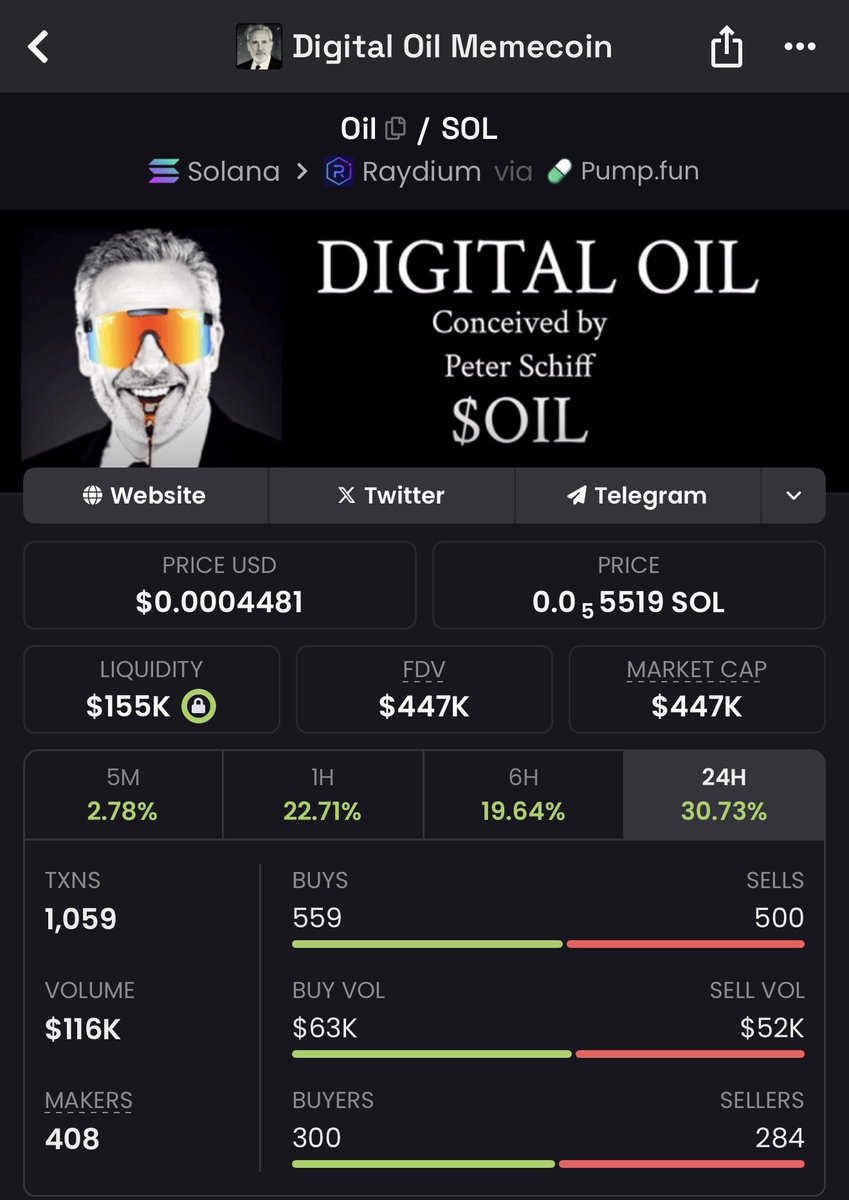 sendrrrr tweet media