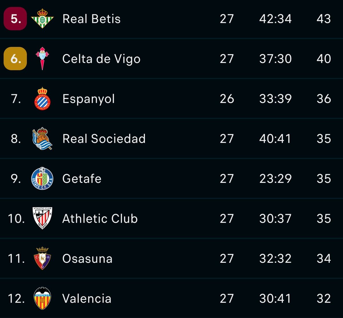 Pulpista tweet media