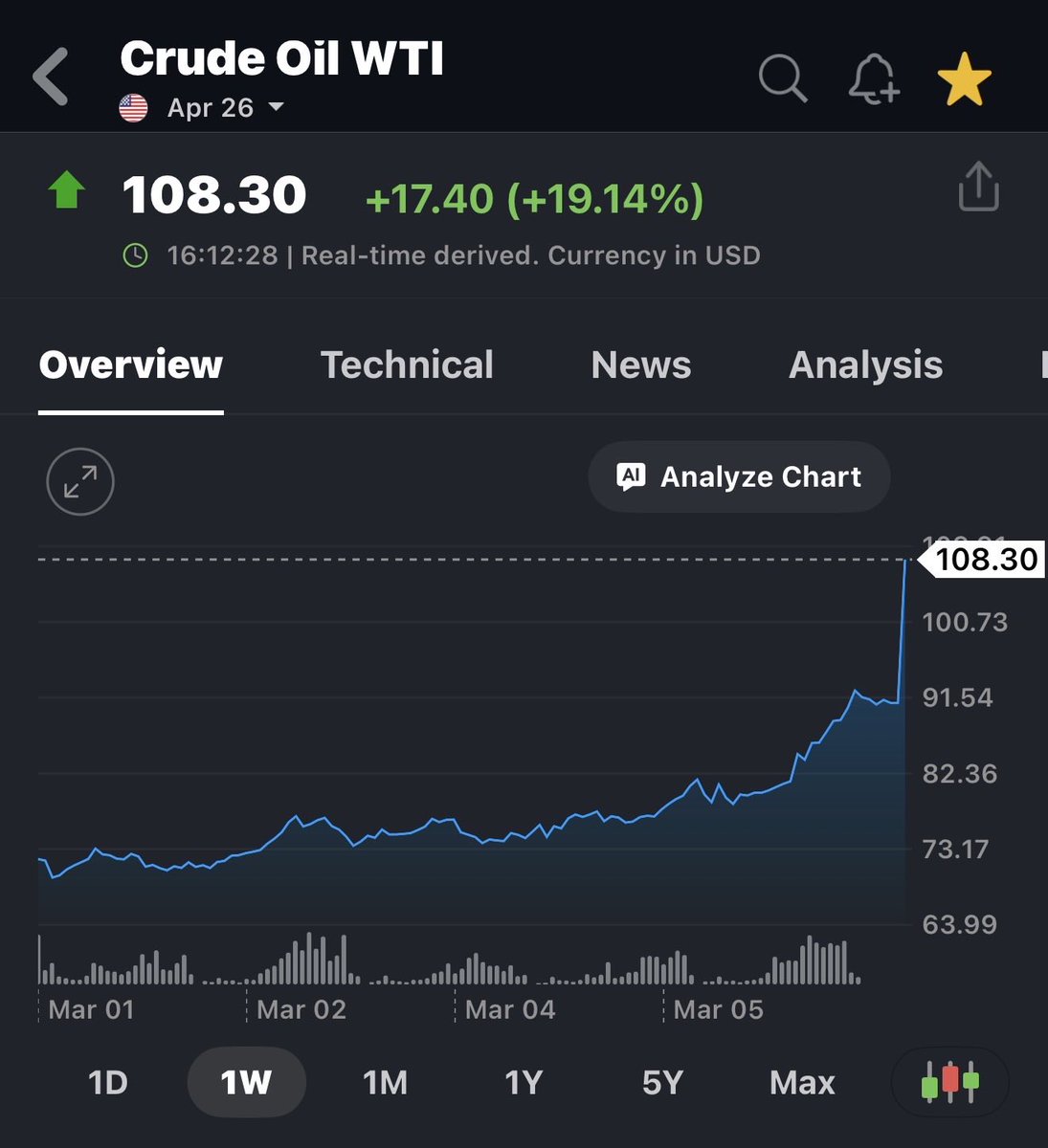 Enrique Campos S tweet media