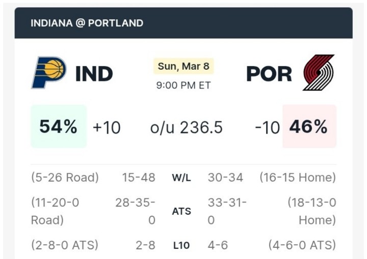 PabloJota27's tweet image. ((( #MOROCHAVIP ))) Para Ligar Combinado 👉 🏒ALTA ⬆️ 6.5 De EDMONTON + 🏀INDIANA RL +10. Para Buscar Cerrar La Semana GANANDO Con Esta Buena MOROCHA ASESINA #SUSCRIPCIONVIP 📲+584226485373 Vía WhatsApp-Telegram #MEGUSTADEROOBOO 👇👇