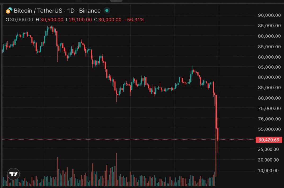 💎GEM INSIDER💎 tweet media