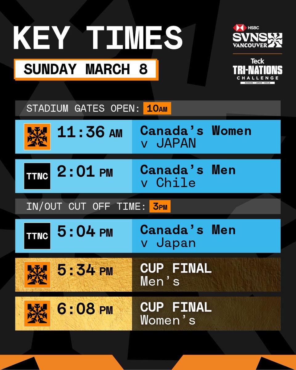 Vancouver Sevens tweet media