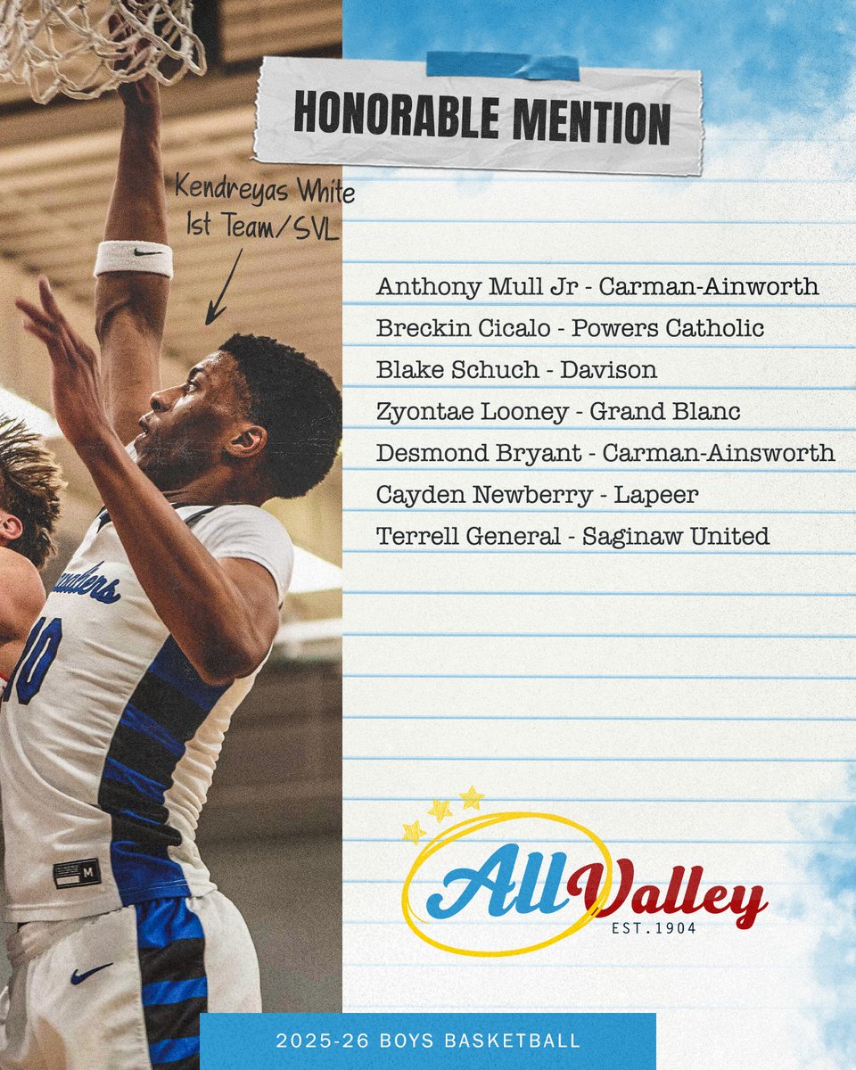 Saginaw Valley League tweet media