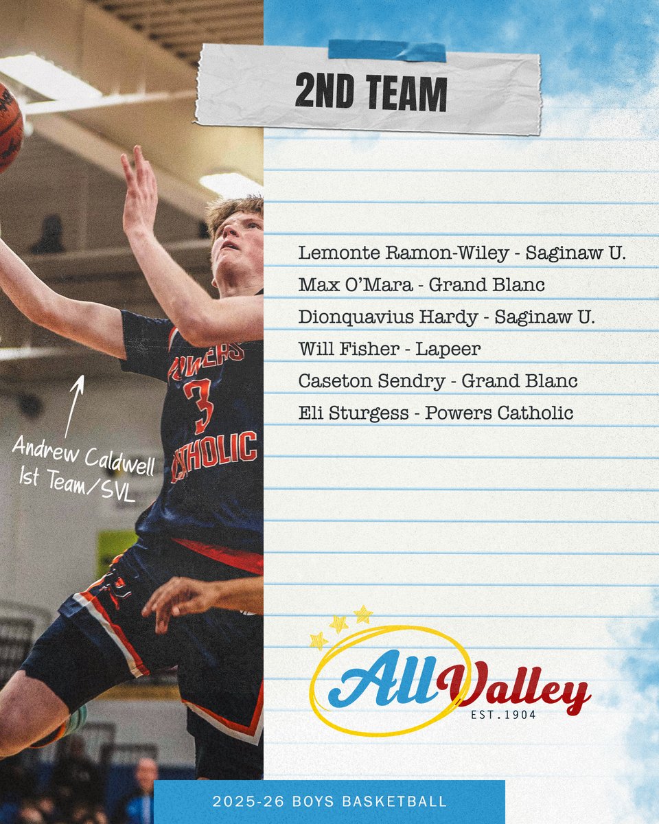 Saginaw Valley League tweet media