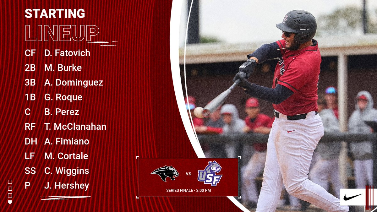 Florida Tech Baseball tweet media