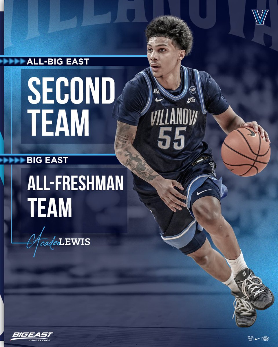 Villanova MBB tweet media