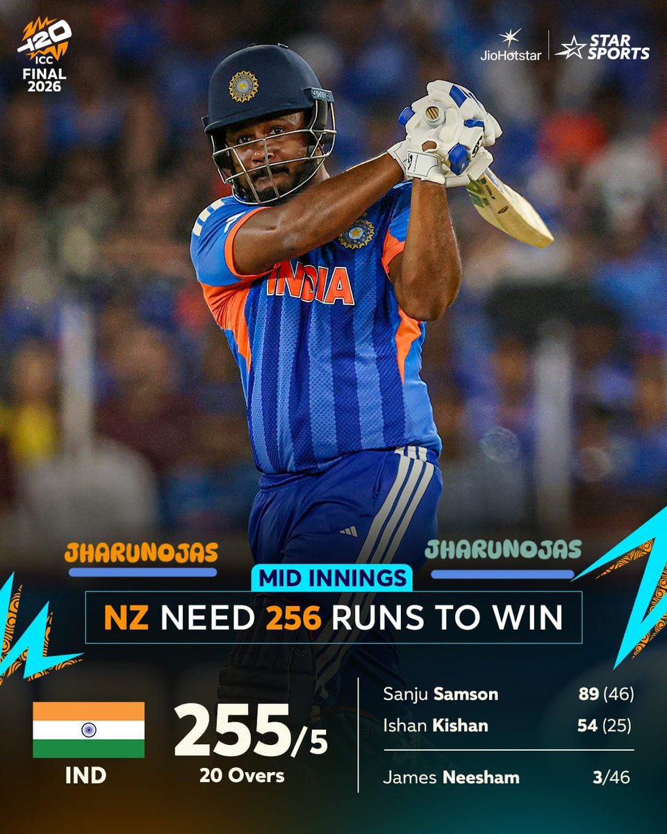 TETVRVerma's tweet photo. T-20 world champion 🏆🏆🇮🇳 🇮🇳 https://t.co/0zTKu27pwR