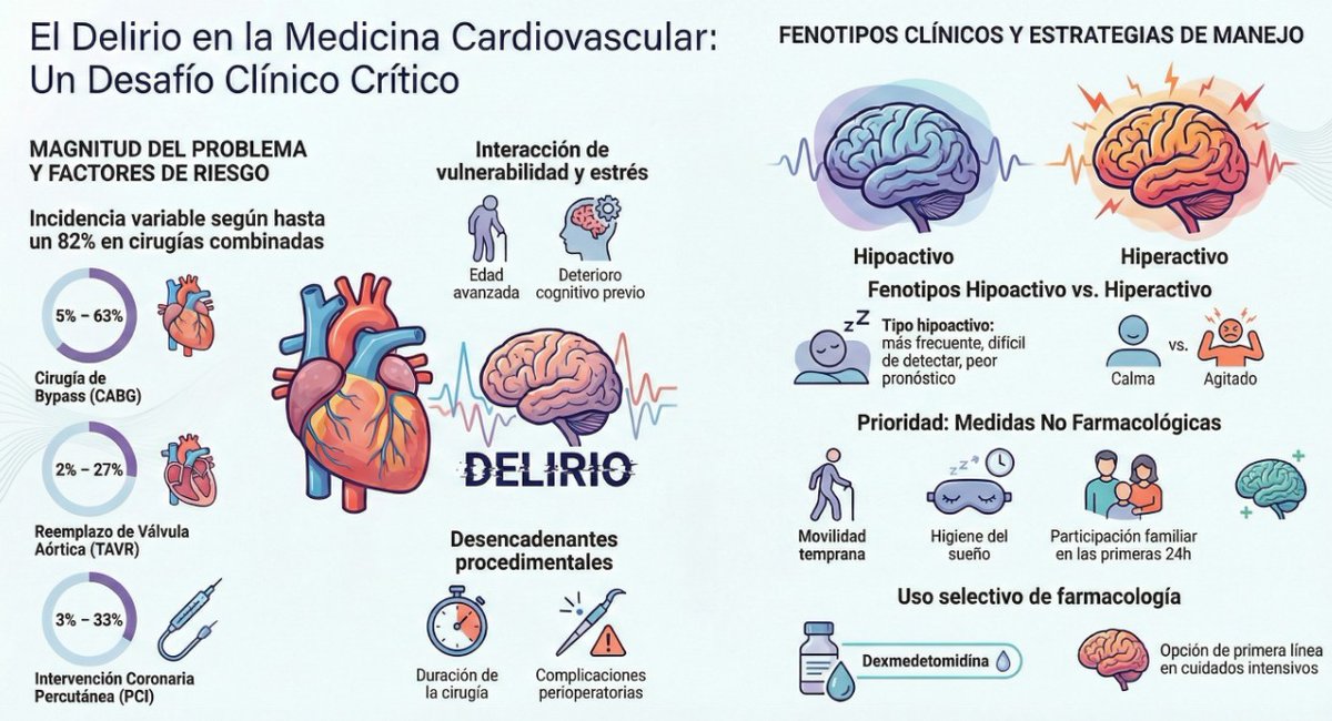 CardioTeca tweet media