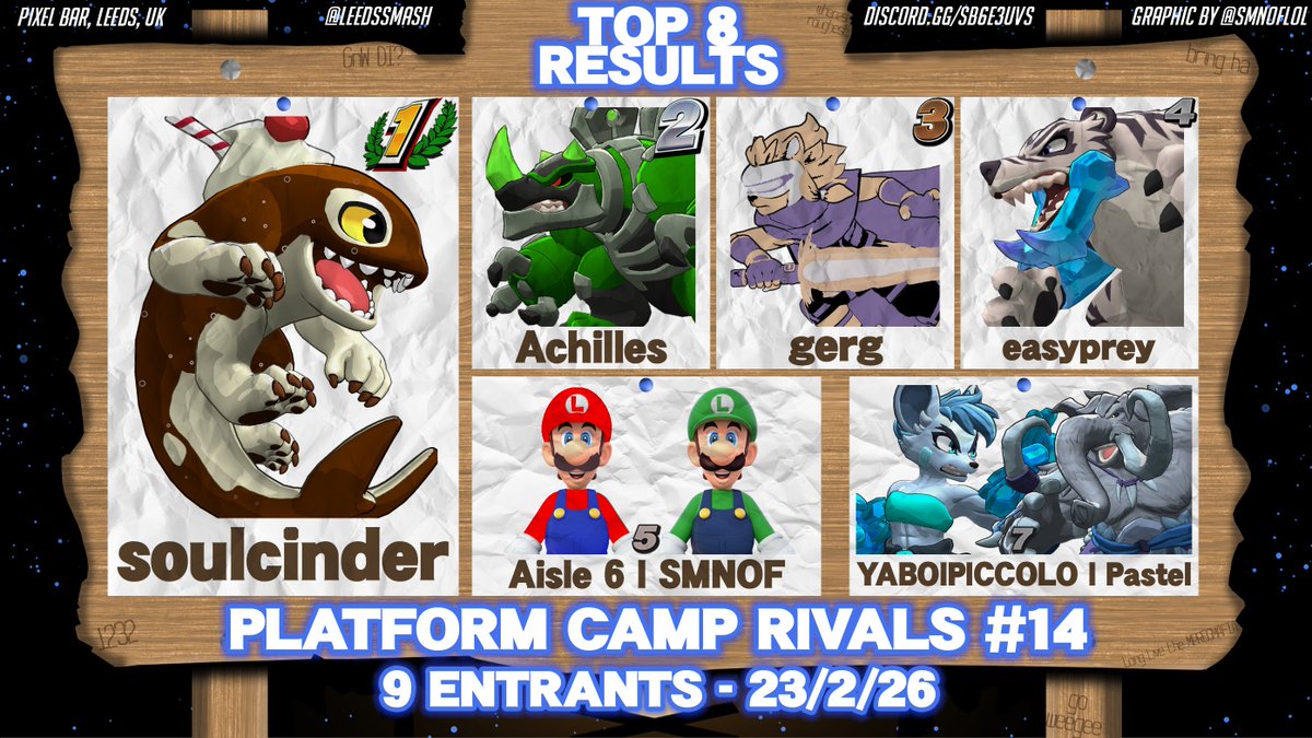 Platform Camp tweet media