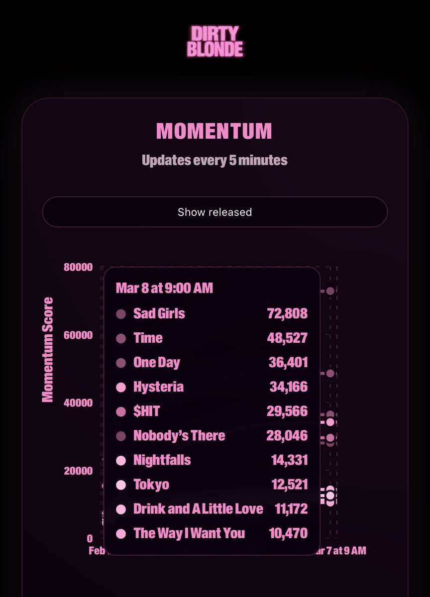 Bebe Rexha tweet media