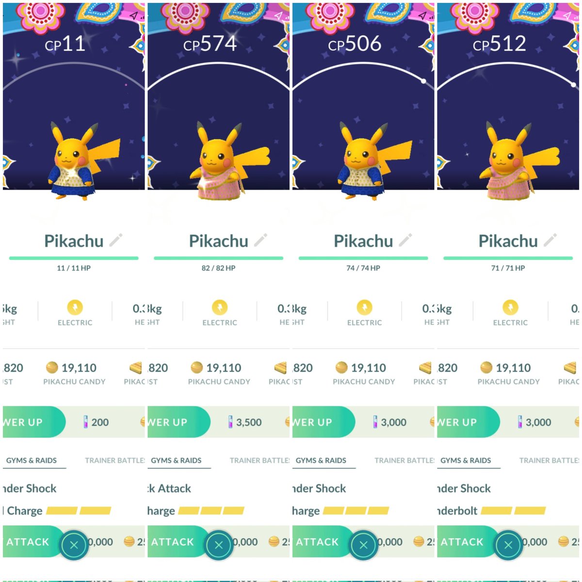 Raghavpogonew tweet media