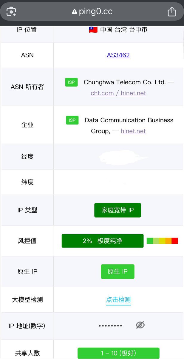 Spa私密按摩 tweet media