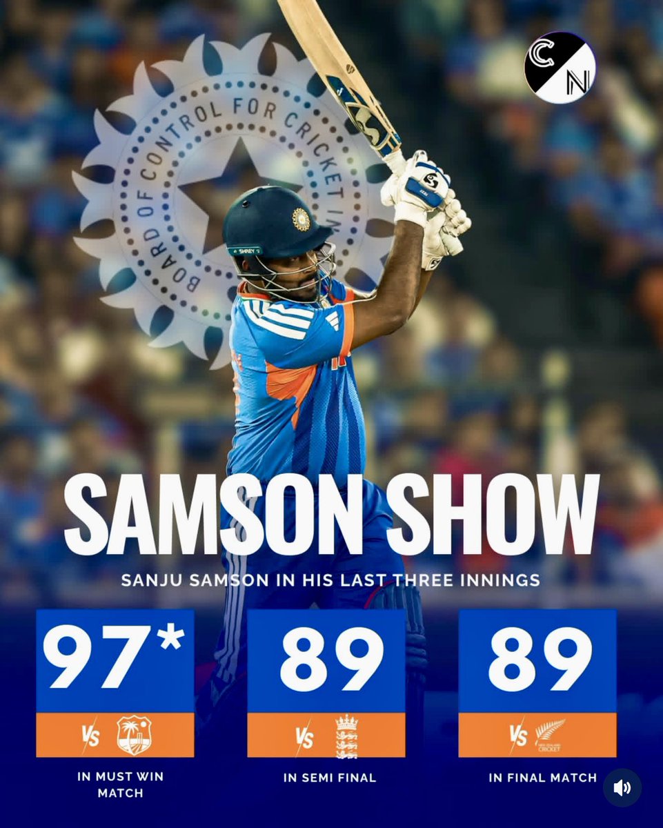 hilltopbro's tweet photo. What an incredible performance.
Back with a bang.
Champion for a reason.
#SanjuSamson #WorldCup2026 https://t.co/nFb2nHXHcP