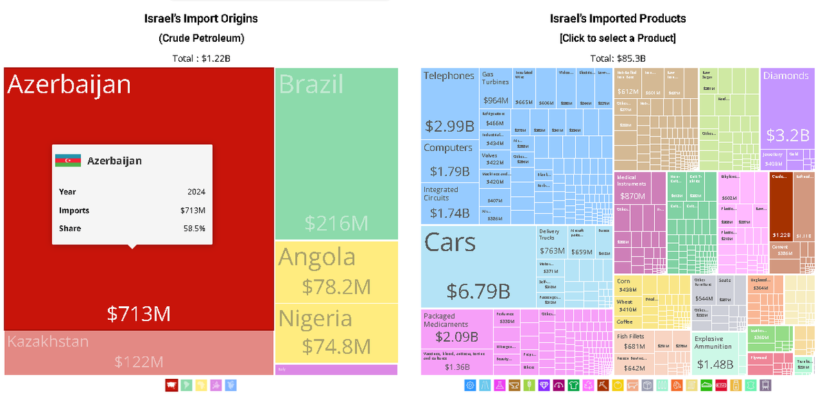 Nagorno Karabakh Observer tweet media