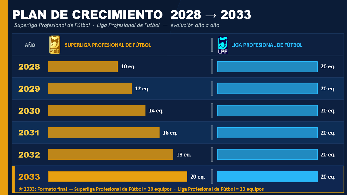 VAR Argentino tweet media