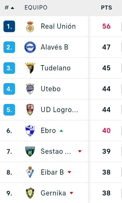 Ebro*Fans tweet media