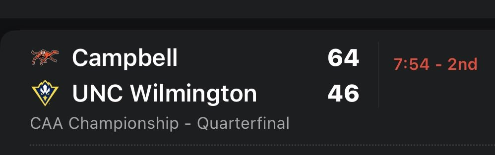 mid_madness's tweet photo. 🚨🚨we’ve got a MAJOR upset alert on our hands in the CAA.

9-seed Campbell (16-17, 8-10 CAA) has top-seed UNC Wilmington (15-3, 25-4) on the ropes and then some in the quarterfinal

(See if you can go find it on FloHoops) https://t.co/spLDzuTMpR