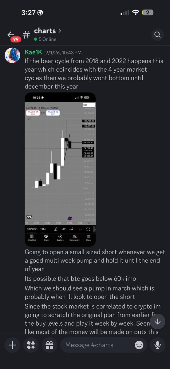 trendtrapping's tweet photo. @RealBMTrades Thinking the same thing https://t.co/WaX5Erej7C