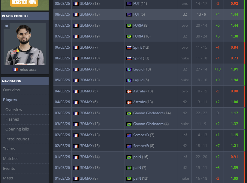 CSGORoll tweet media