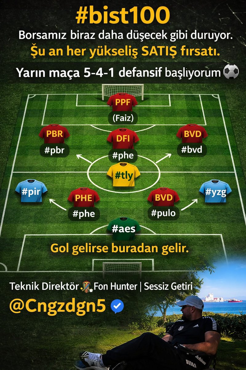Yarın ki Tahmini Maç Kadrosu⚽️
Maç saati rakibin Kadrosuna göre Değişikler olabilir !! 
5-4-1 kontra atak⚽️
Maç başlama saati 10:00
Yer #tefas
Hava  bulutlu Yağışlı 
Zemin kaygan
Stadyum full dolu
Kaydet rt yap Taraftar olarak üstüne düşeni yap🥊

#fon #tly #dfı #pbr #phe #aes
