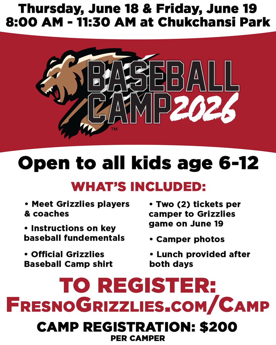 Fresno Grizzlies tweet media