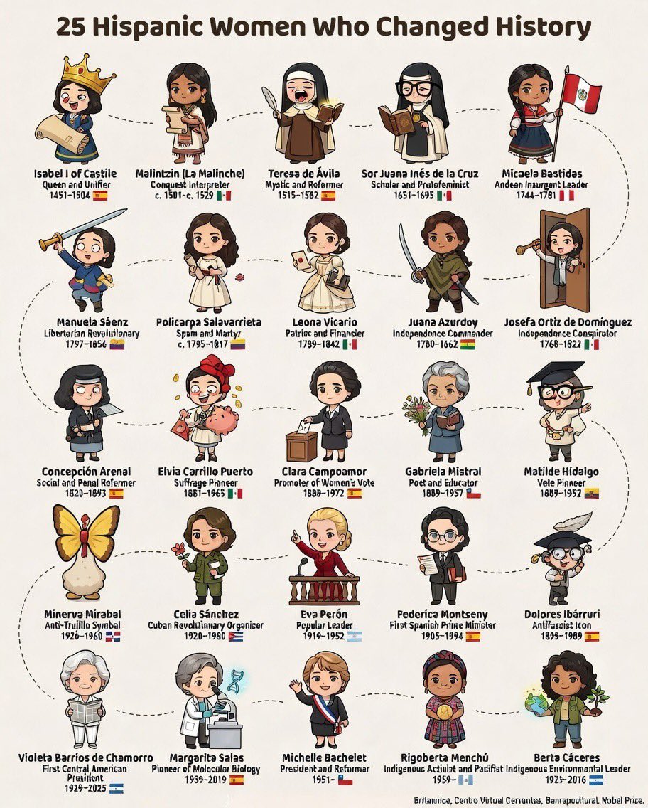 Cata Paul 🃏 tweet media