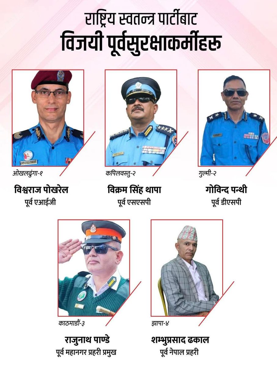 mpghimire63's tweet photo. @party_swatantra https://t.co/vcyActOWr8