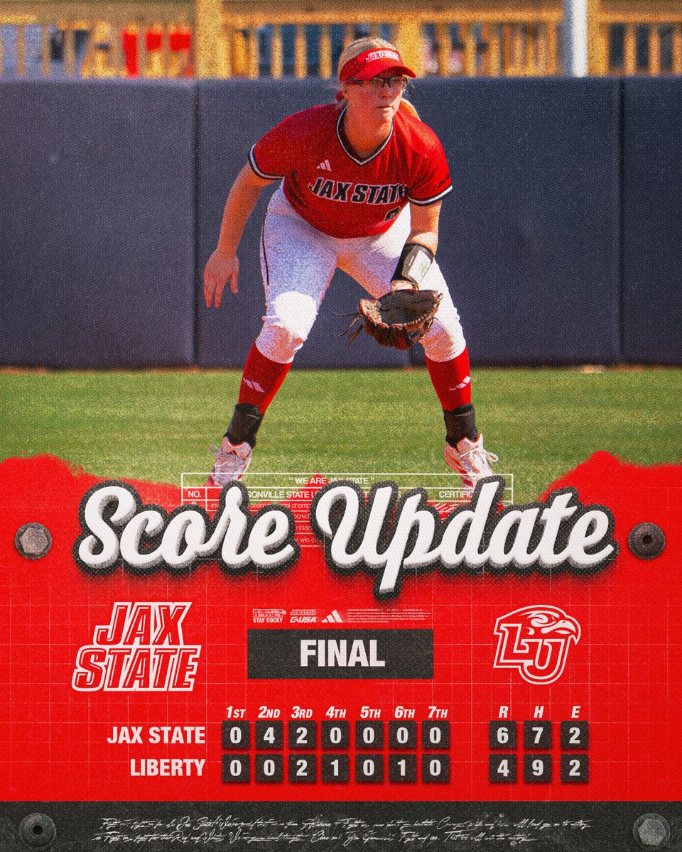 Jax State Softball tweet media