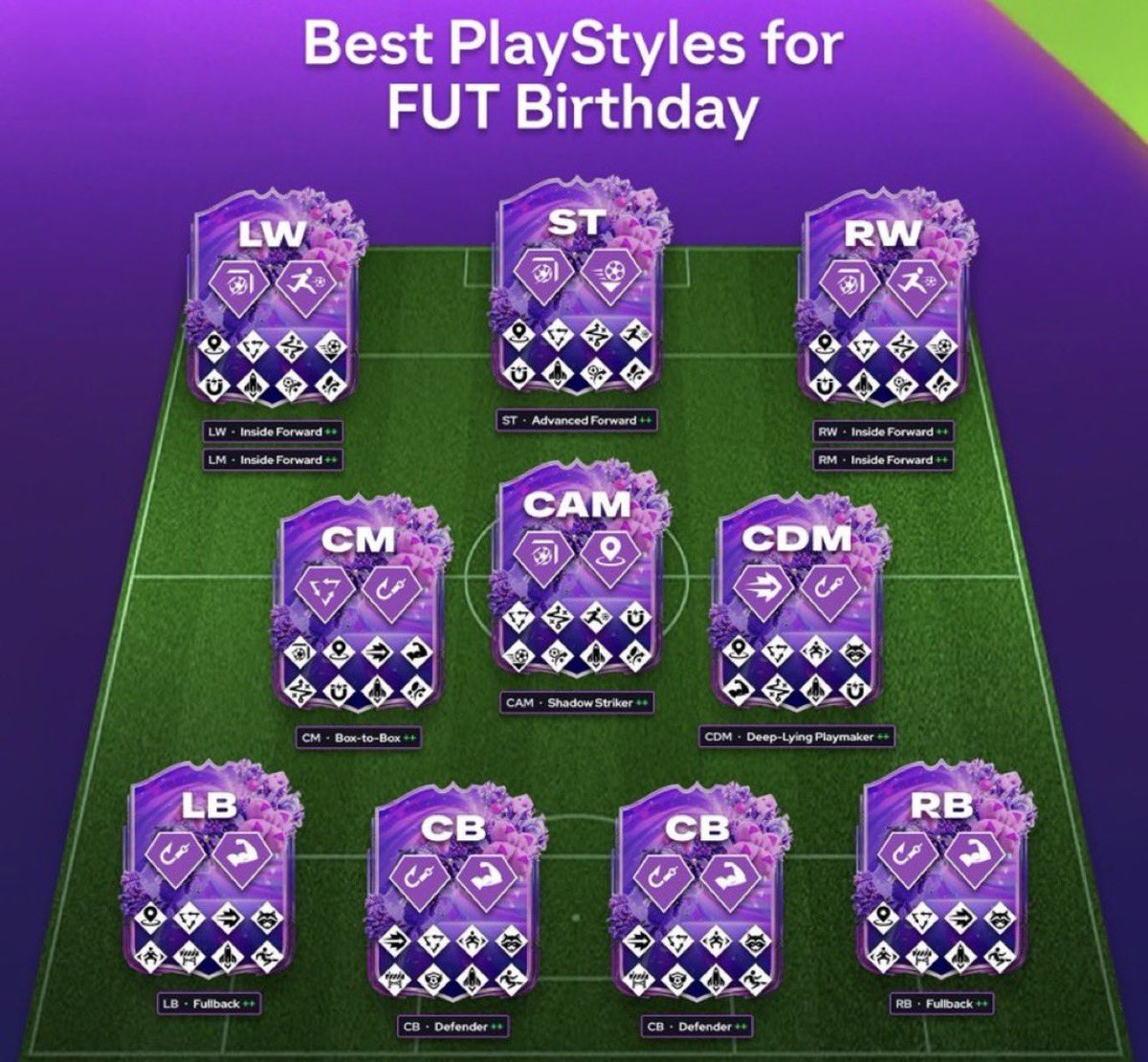 Killer Fut Trading tweet media