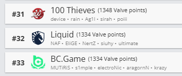 BC Game Esports tweet media