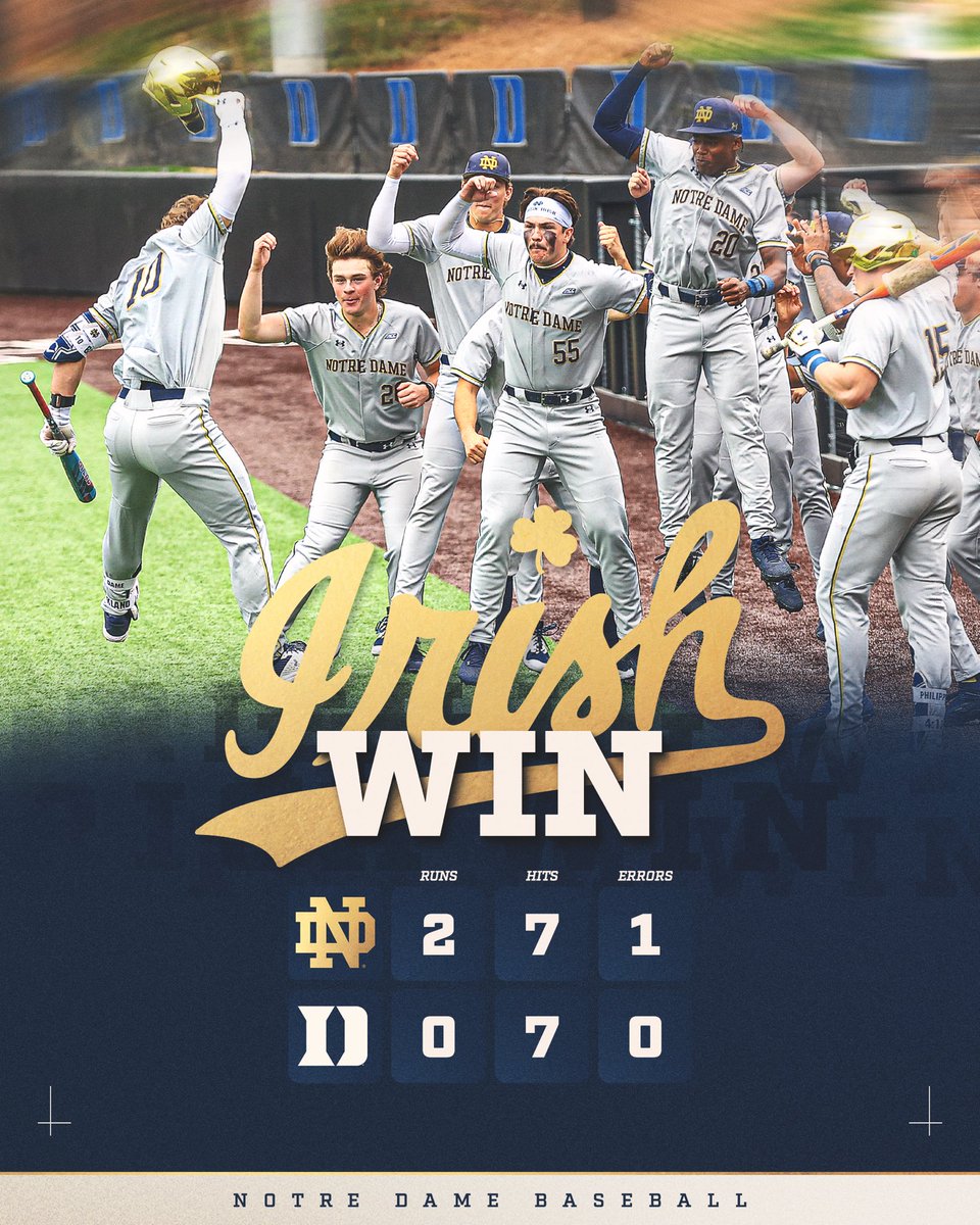Notre Dame Baseball tweet media