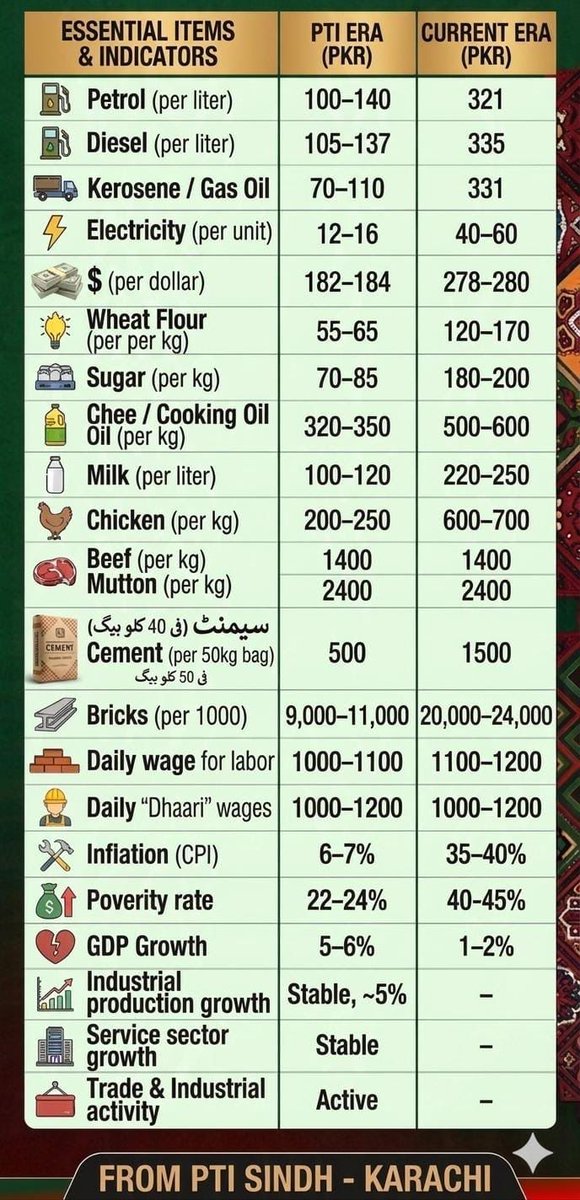 Ayan khazada tweet media