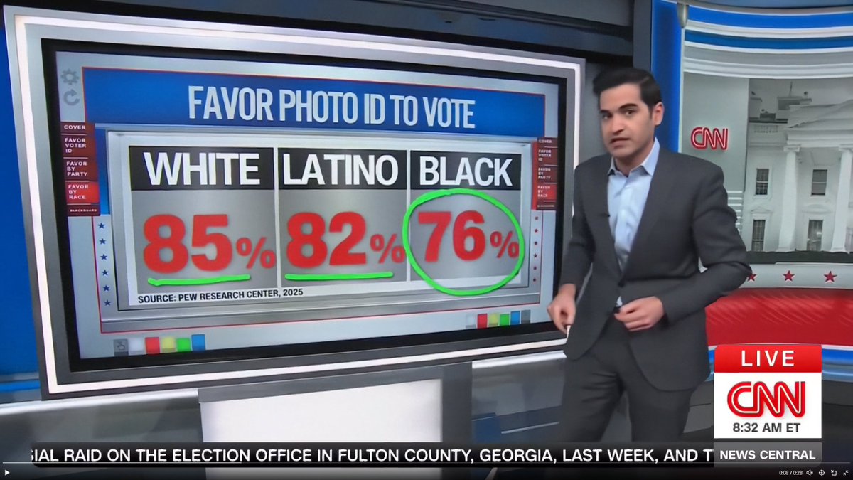 Anthony Melendez tweet media