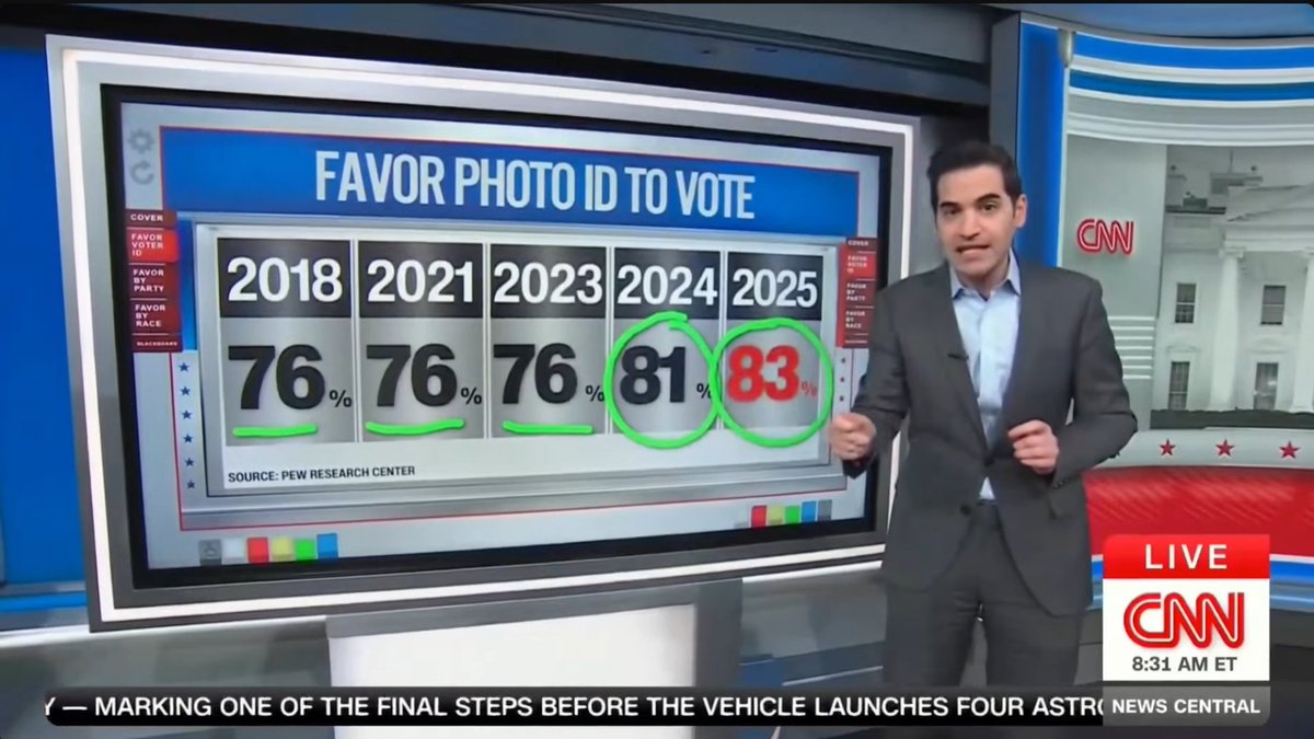 Anthony Melendez tweet media