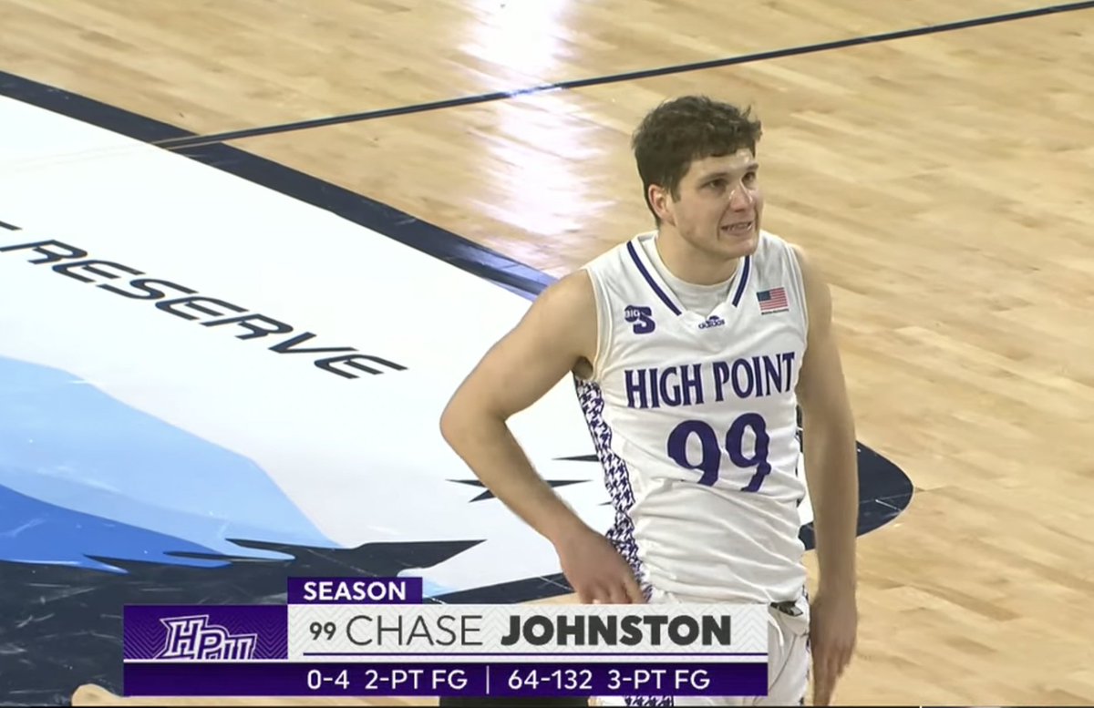 No Context College Basketball tweet media