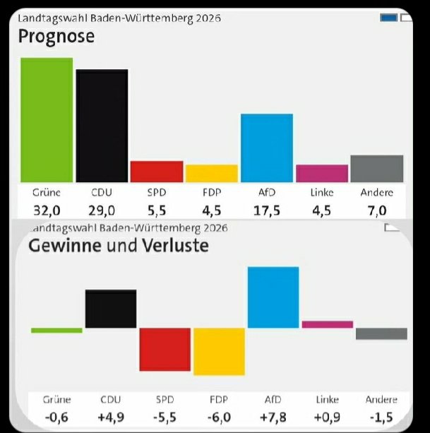 FX Investing edge🦭 tweet media
